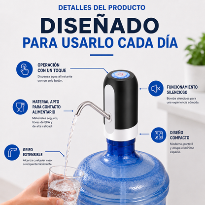 Dispensador de Agua Automático.