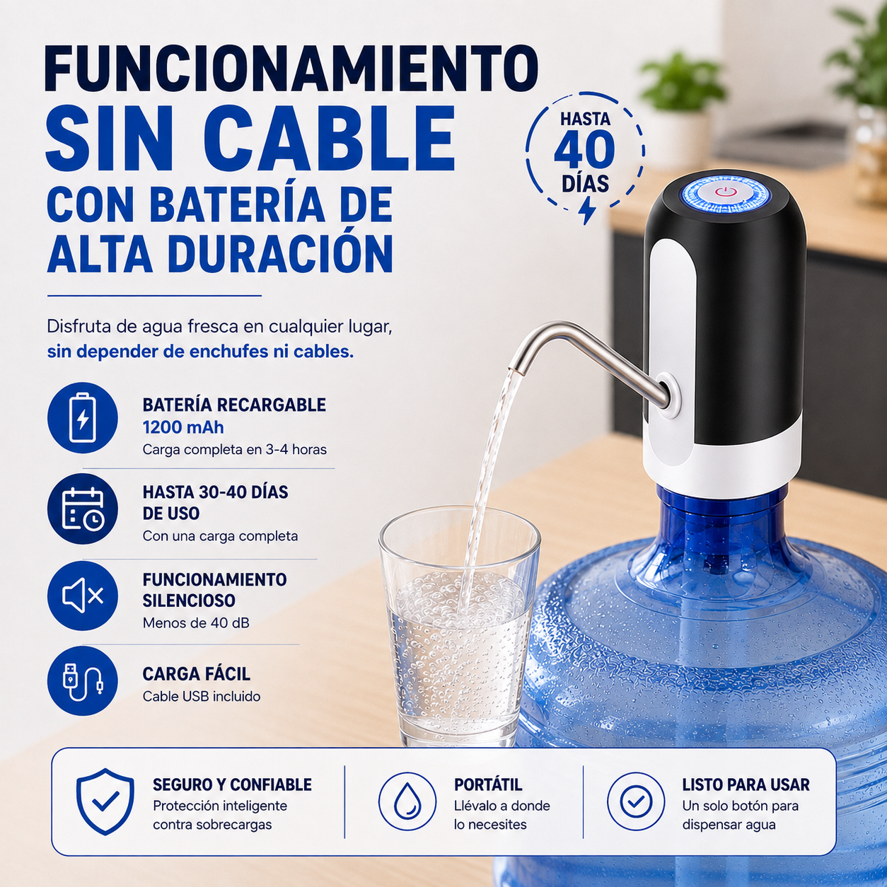 Dispensador de Agua Automático.