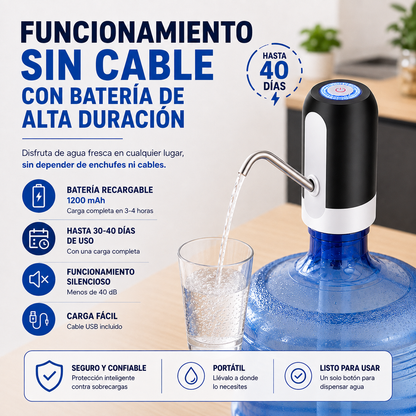 Dispensador de Agua Automático.