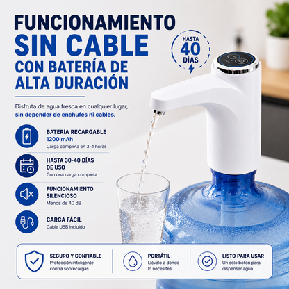 Dispensador de Agua Automático